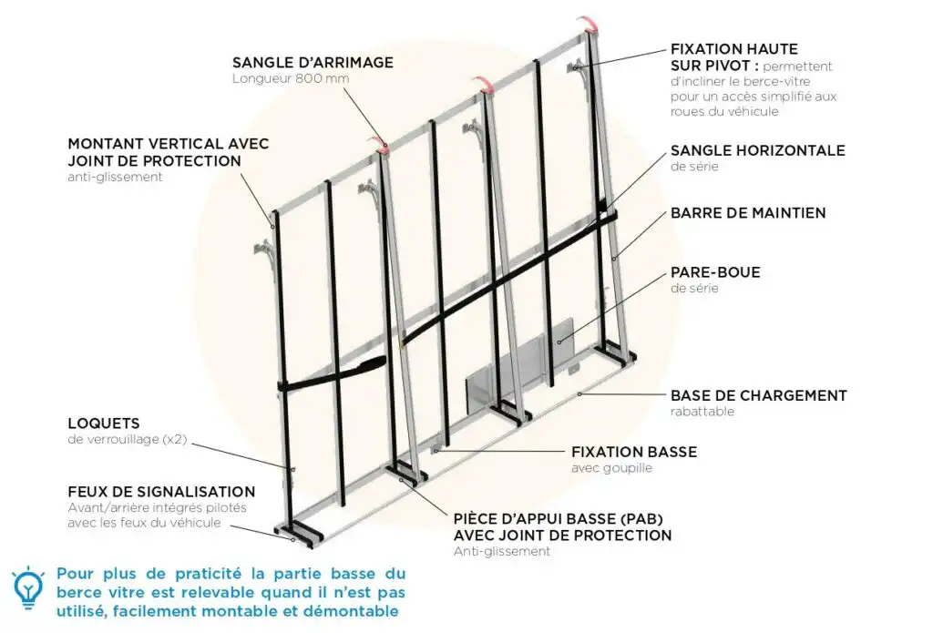 BERCE-VITRE EXTÉRIEUR