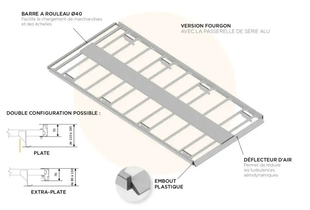 GALERIE ALUMINIUM PLATE / EXTRA-PLATE